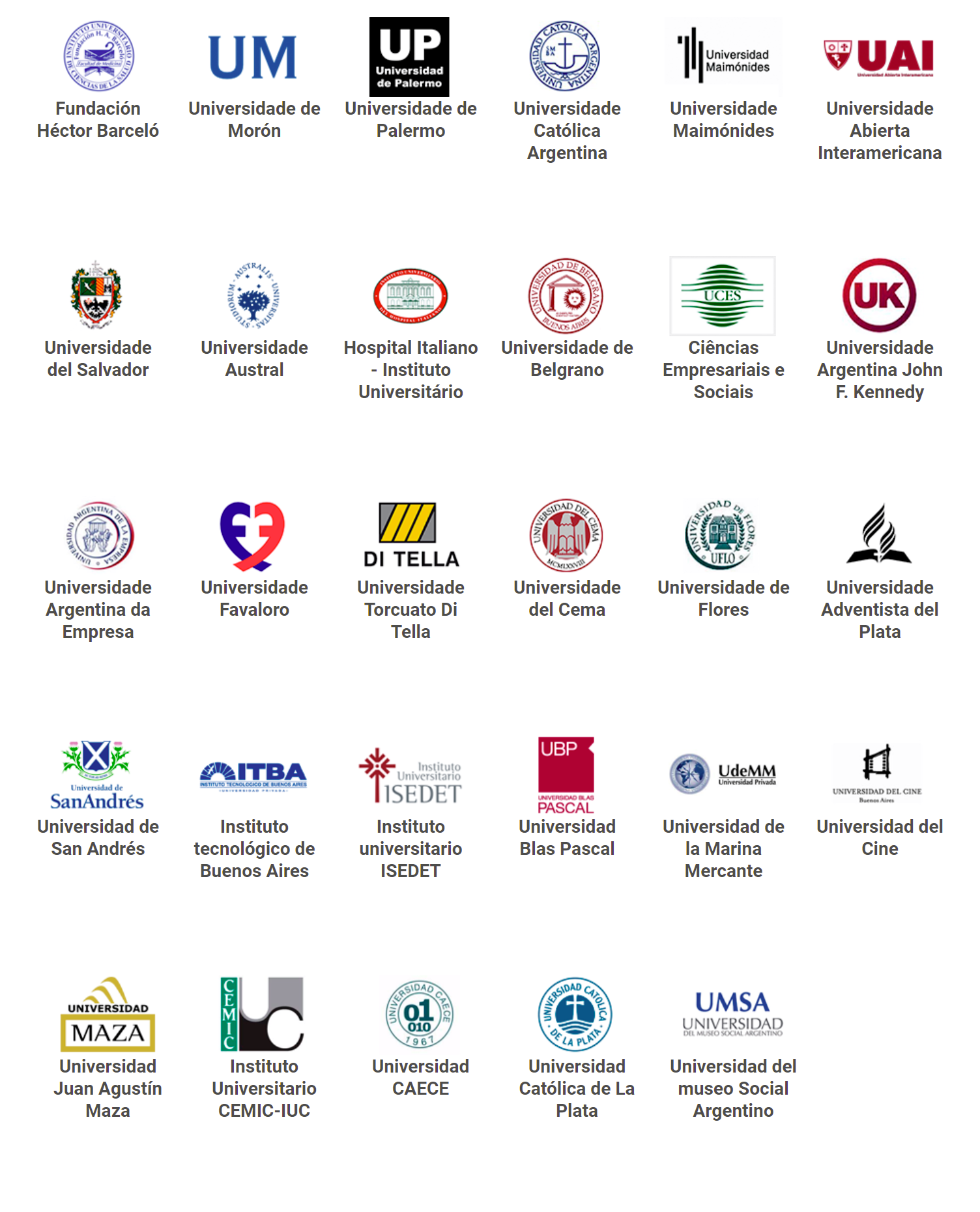 Universidades privadas